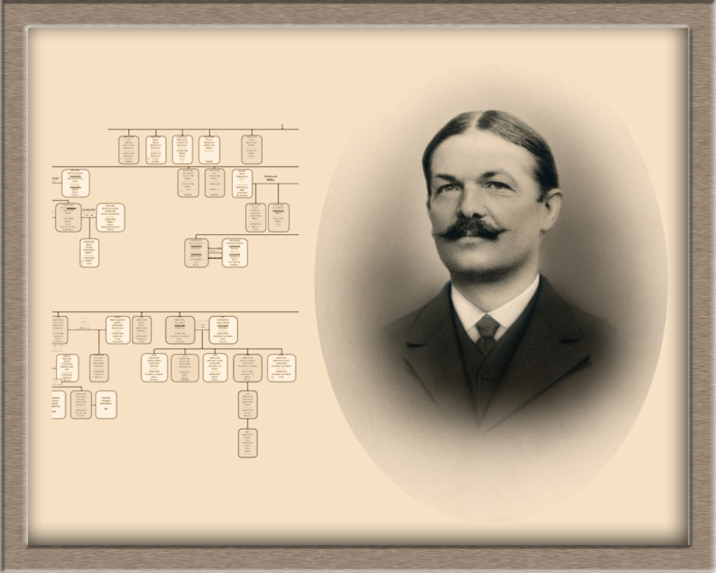 Ancêtres et Archives - Jérôme LEBOUVIER : Archives, registres, Etat Civil, Actes de naissance, Acte de mariage, Acte de décès, Archives Départementales, Généalogie Familiale, Généalogie France, Recherches Généalogiques, Numérisation d'Archives Personnelles, documents papier et photographies de qualité avec scanner professionnel, Arbre généalogique